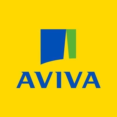 Aviva Brand Strategy
